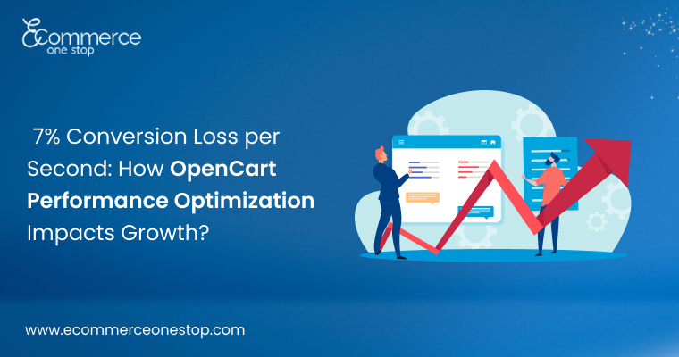 OpenCart Performance Optimization